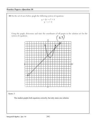 Integrated Algebra – Jan. ’13 [66]
Practice Papers—Question 39
39 On the set of axes below, graph the following system of equations.
y ϩ 2x ϭ x2 ϩ 4
y Ϫ x ϭ 4
Using the graph, determine and state the coordinates of all points in the solution set for the
system of equations.
Score: 3
The student graphs both equations correctly, but only states one solution.
 
