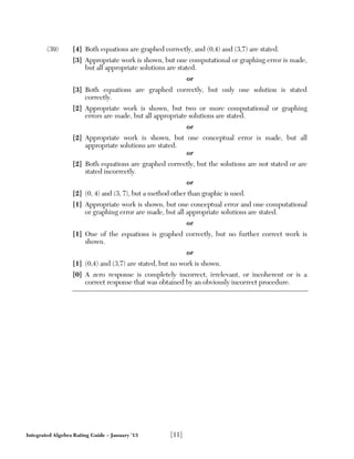 Integrated Algebra Rating Guide – January ’13 [11]
(39) [4] Both equations are graphed correctly, and (0,4) and (3,7) are stated.
[3] Appropriate work is shown, but one computational or graphing error is made,
but all appropriate solutions are stated.
or
[3] Both equations are graphed correctly, but only one solution is stated
correctly.
[2] Appropriate work is shown, but two or more computational or graphing
errors are made, but all appropriate solutions are stated.
or
[2] Appropriate work is shown, but one conceptual error is made, but all
appropriate solutions are stated.
or
[2] Both equations are graphed correctly, but the solutions are not stated or are
stated incorrectly.
or
[2] (0, 4) and (3, 7), but a method other than graphic is used.
[1] Appropriate work is shown, but one conceptual error and one computational
or graphing error are made, but all appropriate solutions are stated.
or
[1] One of the equations is graphed correctly, but no further correct work is
shown.
or
[1] (0,4) and (3,7) are stated, but no work is shown.
[0] A zero response is completely incorrect, irrelevant, or incoherent or is a
correct response that was obtained by an obviously incorrect procedure.
 