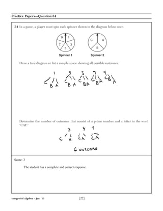 Integrated Algebra – Jan. ’13 [22]
Practice Papers—Question 34
34 In a game, a player must spin each spinner shown in the diagram below once.
Draw a tree diagram or list a sample space showing all possible outcomes.
Determine the number of outcomes that consist of a prime number and a letter in the word
“CAT.”
Spinner 1
9 1
5
7 3
Spinner 2
B
C A
Score: 3
The student has a complete and correct response.
 