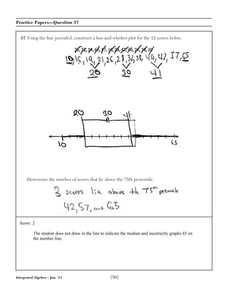Integrated Algebra – Jan. ’13 [50]
Practice Papers—Question 37
37 Using the line provided, construct a box-and-whisker plot for the 12 scores below.
Determine the number of scores that lie above the 75th percentile.
Score: 2
The student does not draw in the line to indicate the median and incorrectly graphs 65 on
the number line.
 