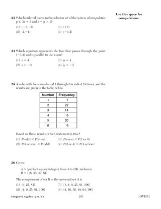 Use this space for
computations.23 Which ordered pair is in the solution set of the system of inequalities
y Յ 3x ϩ 1 and x Ϫ y Ͼ 1?
(1) (Ϫ1,Ϫ2) (3) (1,2)
(2) (2,Ϫ1) (4) (Ϫ1,2)
24 Which equation represents the line that passes through the point
(Ϫ3,4) and is parallel to the x-axis?
(1) x ϭ 4 (3) y ϭ 4
(2) x ϭ Ϫ3 (4) y ϭ Ϫ3
25 A cube with faces numbered 1 through 6 is rolled 75 times, and the
results are given in the table below.
Based on these results, which statement is true?
(1) P(odd) Ͻ P(even) (3) P(even) Ͻ P(2 or 4)
(2) P(3 or less) Ͻ P(odd) (4) P(2 or 4) Ͻ P(3 or less)
26 Given:
A ϭ {perfect square integers from 4 to 100, inclusive}
B ϭ {16, 36, 49, 64}
The complement of set B in the universal set A is
(1) {9, 25, 81} (3) {1, 4, 9, 25, 81, 100}
(2) {4, 9, 25, 81, 100} (4) {4, 16, 36, 49, 64, 100}
Number Frequency
1 7
2 22
3 14
4 6
5 20
6 6
Integrated Algebra – Jan. ’13 [9] [OVER]
 