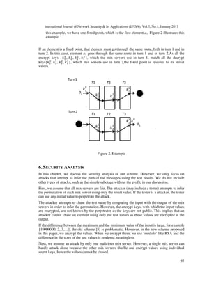 International Journal of Network Security & Its Applications (IJNSA), Vol.5, No.1, January 2013
     this example, we have one fixed point, which is the first element a1. Figure 2 illustrates this
     example.


If an element is a fixed point, that element must go through the same route, both in turn 1 and in
turn 2. In this case, element a1 goes through the same route in turn 1 and in turn 2.As all the
                    ଴   ଵ   ଶ   ଷ
encrypt keys {݇ଵ , ݇ଶ , ݇ଶ , ݇ଵ }, which the mix servers use in turn 1, match all the decrypt
        ଴   ଵ   ଶ     ଷ
keys{݇ଵ , ݇ଶ , ݇ଶ , ݇ଵ }, which mix servers use in turn 2,the fixed point is restored to its initial
values.


                    Turn1
                                      T1         T2        T3
                                 k0
                                  1                             k3
                            a1                                   1
                                           k1
                                            2      k2
                                                    2



                    Turn2
                                      T1         T2        T3
                                                                     0
                                                                k3 k 1
                                                                 1       a1
                                           k1
                                            2      k2
                                                    2




                                            Figure 2. Example


6. SECURITY ANALYSIS
In this chapter, we discuss the security analysis of our scheme. However, we only focus on
attacks that attempt to infer the path of the messages using the test results. We do not include
other types of attacks, such as the simple sabotage without the profit, in our discussion.
First, we assume that all mix servers are fair. The attacker (may include a tester) attempts to infer
the permutation of each mix server using only the result value. If the tester is a attacker, the tester
can use any initial value to perpetrate the attack.
The attacker attempts to chase the test value by comparing the input with the output of the mix
servers in order to infer the permutation. However, the encrypt keys, with which the input values
are encrypted, are not known by the perpetrator as the keys are not public. This implies that an
attacker cannot chase an element using only the test values as these values are encrypted at the
output.
If the difference between the maximum and the minimum value of the input is large, for example
{10000000, 2, 3,…}, the old scheme [8] is problematic. However, in the new scheme proposed
in this paper, we encrypt the values. When we encrypt them, we use ‘modulo’ like RSA and the
difference in the sizes of the test values is rendered meaningless.
Next, we assume an attack by only one malicious mix server. However, a single mix server can
hardly attack alone because the other mix servers shuffle and encrypt values using individual
secret keys, hence the values cannot be chased.

                                                                                                      57
 