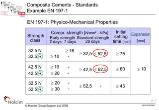 CEMENT 011400matthes.ppt