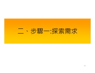 Eһ:̽ 
14 
 