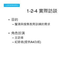 1-2-4 HLՄ 
1-2̽WT 
? Ŀ 
C cѼӖ 
? ɫ 
C L 
C o(ṩA4׼) 
 