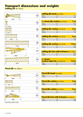 *) Including pendant straps
Transport dimensions and weights
Luffing jib (No. 1916.xx)
Fixed jib head (No. 1008.20)
Weight* kg 920
Width mm 1090
Fixed jib section (No. 1008.17) 3 m
Weight* kg 300
Width mm 1090
Fixed jib section (No. 1008.17) 6 m
Weight* kg 455
Width mm 1090
Fixed jib foot with A-frame (No. 1008.20)
Weight* kg 1950
Width mm 2200
ÑÑ
ÑÑÑÑÑ
Ñ
ÑÑÑ
Fixed jib (No. 1008.xx)
Luffing jib head (No. 1916.21)
Weight* kg 1550
Width mm 2010
Luffing jib section (No. 1916.18) 6 m
Weight* kg 690
Width mm 2010
Luffing jib section (No. 1916.18) 12 m
Weight* kg 1250
Width mm 2010
Luffing jib foot with A-frames (No. 1916.22)
Weight* kg 6300
Width mm 2010
Luffing jib section (No. 1916.18) 3 m
Weight* kg 475
Width mm 2010
L - boom
section tapered (No. 2220/1916.22) 12 m
Weight* kg 1700
Width mm 2430
L - boom jib section (No. 1916.22) 1 m
Weight* kg 460
Width mm 2010
4 LR 1280
 
