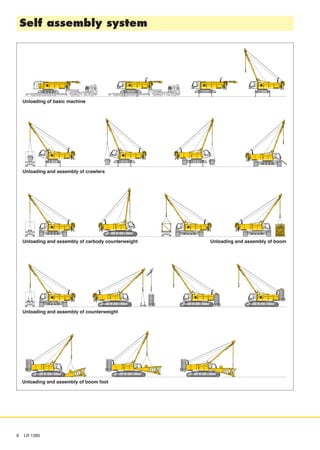 8 LR 1280
Self assembly system
Unloading of basic machine
Unloading and assembly of crawlers
Unloading and assembly of boom foot
Unloading and assembly of counterweight
Unloading and assembly of carbody counterweight
Ñ
ÑÑ
ÑÑ ÑÑ
ÑÑ ÑÑ ÑÑ ÑÑ
ÑÑ ÑÑ
ÑÑ ÑÑ ÑÑ
ÑÑ ÑÑ ÑÑ
Ñ
ÑÑ ÑÑ ÑÑ
ÑÑÑ
ÑÑ
ÑÑÑÑÑÑÑ ÑÑÑ
ÑÑ
ÑÑÑÑÑÑÑÑÑ
ÑÑÑÑÑÑÑÑÑÑÑÑÑÑÑÑÑÑÑÑÑÑÑÑÑÑ
ÑÑÑÑÑÑÑ
ÑÑÑ ÑÑ ÑÑÑÑÑÑ ÑÑÑÑÑ ÑÑÑÑÑÑÑÑÑÑÑÑÑÑÑÑÑÑÑÑÑÑÑÑÑÑÑÑÑÑÑÑÑÑÑÑÑÑÑÑÑÑ ÑÑÑ ÑÑ ÑÑÑÑÑÑ ÑÑÑÑÑ ÑÑÑÑÑÑÑÑÑÑÑÑÑÑÑÑÑÑÑÑÑÑÑÑÑÑÑÑÑÑÑÑÑÑÑÑÑÑÑÑÑ ÑÑÑ ÑÑ ÑÑÑÑÑÑ ÑÑÑÑÑ ÑÑÑÑÑÑÑÑÑÑÑÑÑÑÑÑÑÑÑÑÑÑÑÑÑÑÑÑÑÑÑÑÑÑÑÑÑÑÑÑÑÑ
Ñ
Ñ
Ñ ÑÑ
Ñ
ÑÑÑÑÑ ÑÑÑÑÑ ÑÑÑÑÑÑÑÑÑÑÑÑ
ÑÑÑÑÑÑÑÑÑÑÑÑÑÑÑÑÑÑÑÑÑÑÑÑÑÑÑÑÑÑÑ Ñ
Ñ
Ñ ÑÑ
Ñ
ÑÑÑÑÑ ÑÑÑÑÑ ÑÑÑÑÑÑÑÑÑÑÑÑ
ÑÑÑÑÑÑÑÑÑÑÑÑÑÑÑÑÑÑÑÑÑÑÑÑÑÑÑÑÑÑÑ Ñ
Ñ
Ñ ÑÑ
Ñ
ÑÑÑÑÑ ÑÑÑÑÑ ÑÑÑÑÑÑÑÑÑÑÑÑ
ÑÑÑÑÑÑÑÑÑÑÑÑÑÑÑÑÑÑÑÑÑÑÑÑÑÑÑÑÑÑÑ
Unloading and assembly of boom
 