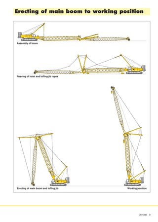Erecting of main boom to working position
LR 1280 9
Erecting of main boom and luffing jib Working position
Assembly of boom
Reeving of hoist and luffing jib ropes
Ñ
Ñ
Ñ
ÑÑ
ÑÑÑÑ
ÑÑ
Ñ
Ñ
ÑÑ
ÑÑ
ÑÑ
ÑÑ
ÑÑÑ
ÑÑ
Ñ
ÑÑÑÑÑ ÑÑÑÑ
Ñ
ÑÑÑÑÑÑÑÑÑ
ÑÑÑÑÑÑÑÑÑÑÑÑÑÑÑÑÑÑÑÑÑÑÑÑÑÑ
ÑÑÑÑÑÑÑ
ÑÑÑÑ ÑÑ ÑÑÑÑÑÑÑ ÑÑÑÑÑ ÑÑÑÑÑÑÑÑÑÑÑÑ
ÑÑÑÑÑÑÑÑÑÑÑÑÑÑÑÑÑÑÑÑÑ
ÑÑÑÑÑÑÑÑÑ
Ñ
Ñ
Ñ ÑÑ
Ñ
ÑÑÑÑÑ ÑÑÑÑÑ ÑÑÑÑÑÑÑÑÑÑÑÑ
ÑÑÑÑÑÑÑÑÑÑÑÑÑÑÑÑÑÑÑÑÑÑ
ÑÑÑÑÑÑÑÑ Ñ
Ñ
Ñ ÑÑ
Ñ
ÑÑÑÑÑ ÑÑÑÑÑ ÑÑÑÑÑÑÑÑÑÑÑÑ
ÑÑÑÑÑÑÑÑÑÑÑÑÑÑÑÑÑÑÑÑÑÑ
ÑÑÑÑÑÑÑÑ
 