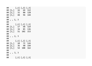 R Matrix Math Quick Reference | DOCX