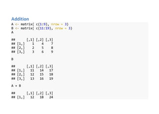 R Matrix Math Quick Reference | DOCX