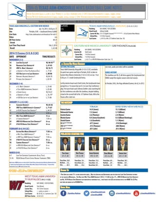 2014-15 TEXAS A&M-KINGSVILLE MEN'S BASKETBALL GAME NOTES
GAME
15
2014-15Schedule (5-9,0-2LSC)
DATE	 OPPONENT	 TIME/RESULTS...