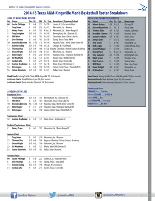 3Javelina Nation @JavelinaMBB @JavelinaAthletics
2014-15 @JavelinaMBB Game Notes
2014-15 NUMERICAL ROSTER
No.	 Name		 Pos....