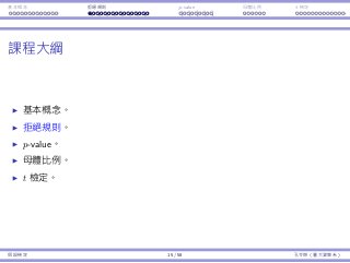 基本概念 拒絕規則 p-value ⺟體比例 t 檢定
課程⼤綱
基本概念。
拒絕規則。
p-value。
⺟體比例。
t 檢定。
假設檢定 15 / 58 孔令傑（臺⼤資管系）
 