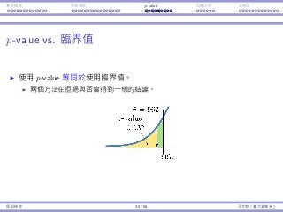 基本概念 拒絕規則 p-value ⺟體比例 t 檢定
p-value vs. 臨界值
使⽤ p-value 等同於使⽤臨界值。
兩個⽅法在拒絕與否會得到⼀樣的結論。
假設檢定 35 / 58 孔令傑（臺⼤資管系）
 