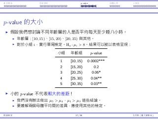 基本概念 拒絕規則 p-value ⺟體比例 t 檢定
p-value 的⼤⼩
假設我們想討論不同年齡層的⼈是否平均每天⾄少睡八⼩時。
年齡層：[10, 15)、[15, 20)、[20, 35) 與其他。
對於⼩組 i，實⾏單尾檢定。Ha : µi  8。結果可以被以表格呈現：
⼩組 年齡組 p-value
1 [10,15) 0.0002***
2 [15,20) 0.2
3 [20,25) 0.06*
4 [25,30) 0.04**
5 [30,35) 0.03**
⼩的 p-value 不代表較⼤的差距！
我們沒有辦法做出 µ5  µ4，µ1  µ3 這些結論。
要瞭解兩個⺟體平均間的差異，應使⽤其他的檢定。
假設檢定 37 / 58 孔令傑（臺⼤資管系）
 