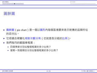 資料視覺化 資料摘要
圓餅圖
圓餅圖（pie chart）是⼀個以圓形內每個區塊要來表⽰對應的品類所佔
的百分比。
它很適合視覺化相對次數分佈（也就是各分組的比例）。
我們每⽉的腳踏⾞租賃：
四個季節分別佔整個租賃的多少比例？
星期⼀到星期⽇分別佔整個租賃的多少比例？
資料視覺化與摘要 13 / 45 孔令傑（臺⼤資管系）
 