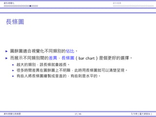 資料視覺化 資料摘要
⻑條圖
圓餅圖適合視覺化不同類別的佔比。
⽽展⽰不同類別間的差異，⻑條圖（bar chart）是個更好的選擇。
越⼤的類別，該⻑條就會越⻑。
很多時間差異在圓餅圖上不明顯，此時⽤⻑條圖就可以清楚呈現。
有些⼈將⻑條圖繪製成垂直的，有些則是⽔平的。
資料視覺化與摘要 17 / 45 孔令傑（臺⼤資管系）
 