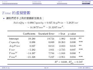 基本原理 變數轉換與選擇 ⼀個案例 類別型態⾃變數
Time 的虛擬變數
讓我們把⼿上有的變數都加進去：
SalesQty = 0.696Capacity + 0.027AvgPrice − 5.282Y ear
− 14.387TimeM
− 21.328TimeE
.
Coefficients Standard Error t Stat p-value
Intercept 39.280 19.724 1.992 0.049 **
Capacity 0.696 0.069 10.263 0.000 ***
AvgPrice 0.027 0.013 2.033 0.045 **
Y ear −5.282 1.931 −2.735 0.007 ***
TimeM
−14.387 7.784 −1.848 0.068 *
TimeE
−21.328 7.227 −2.951 0.004 ***
R2
= 0.608, R2
adj = 0.587
迴歸分析 (1) 46 / 47 孔令傑（臺⼤資管系）
 