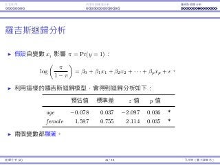 Interaction Endogeneity, residuals Logistic regression
Logistic regression
We hypothesize that independent variables xis aﬀect π, the
probability for y to be 1, in the following form:3
log
π
1 − π
= β0 + β1x1 + β2x2 + · · · + βpxp.
By conducting logistic regression, we obtain the regression report.
Some information is new, but the following is familiar:
Estimate Std. Error z value p-value
age −0.078 0.037 −2.097 0.036 *
female 1.597 0.755 2.114 0.035 *
Both variables are signiﬁcant.
3Numerical algorithms are used to search for coeﬃcients to make the curve ﬁt
the given data points in the best way.
Regression Analysis (2) 31 / 38 Ling-Chieh Kung (NTU IM)
 