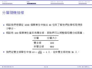 基本概念 抽樣 抽樣分佈：樣本平均數 抽樣分佈：樣本比例
分層隨機抽樣
假設我們想要從 1000 個畢業⽣中抽出 40 位來了解他們在學校取得多
少學分。
假設有 100 個畢業⽣當年有雙主修，那我們可以將整個⺟體分成兩層：
分層 分層⼤⼩
雙主修 100
非雙主修 900
我們從雙主修學⽣中抽 40 × 100
1000 = 4 ⼈，從非雙主修的抽 36 ⼈。
基本概念與抽樣分佈 18 / 43 孔令傑（臺⼤資管系）
 