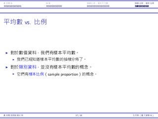 基本概念 抽樣 抽樣分佈：樣本平均數 抽樣分佈：樣本比例
平均數 vs. 比例
對於數值資料，我們有樣本平均數。
我們已經知道樣本平均數的抽樣分佈了。
對於類別資料，並沒有樣本平均數的概念。
它們有樣本比例（sample proportion）的概念。
基本概念與抽樣分佈 37 / 43 孔令傑（臺⼤資管系）
 