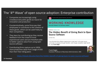 The ‘4th Wave’ of open source adoption: Enterprise contribution
https://hbswk.hbs.edu/item/the-hidden-benefit-of-giving-ba...