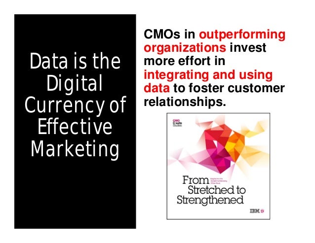D1 Evaluate The Effectiveness Of Internet Marketing In - 