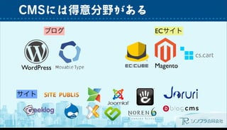 CMSには得意分野がある
ブログ ECサイト
WordPress Magento
サイト
 