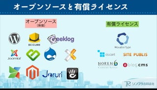 オープンソースと有償ライセンス
オープンソース
（無償） 有償ライセンス
 