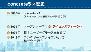 2003年
concrete5の歴史
（ルイス＝クラーク探検隊200周年記念祭）
concrete v.1
2008年 オープンソース化 ライセンスフィー０へ
2009年 日本ユーザーグループ立ちあげ
2012年 コンクリートファイブジャパン
株式会社 設立
 