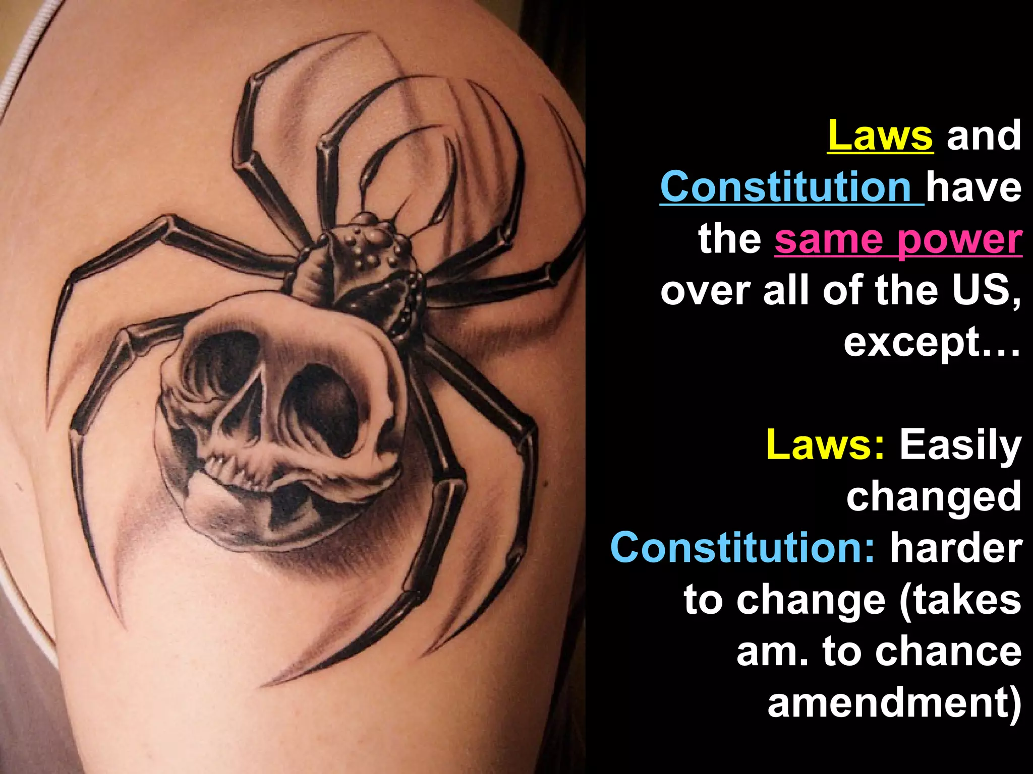 Laws   and   Constitution  have   the   same power  over all of the US, except… Laws:  Easily changed Constitution:  harder to change (takes am. to chance amendment) 