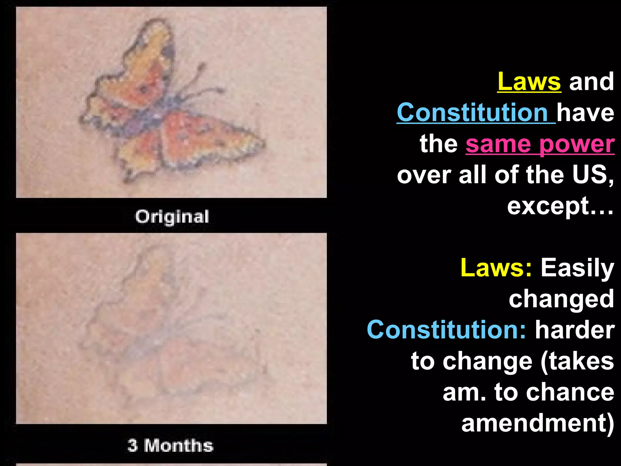 Laws   and   Constitution  have   the   same power  over all of the US, except… Laws:  Easily changed Constitution:  harder to change (takes am. to chance amendment) 