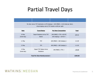 Partial Travel DaysProprietary & Confidential          5