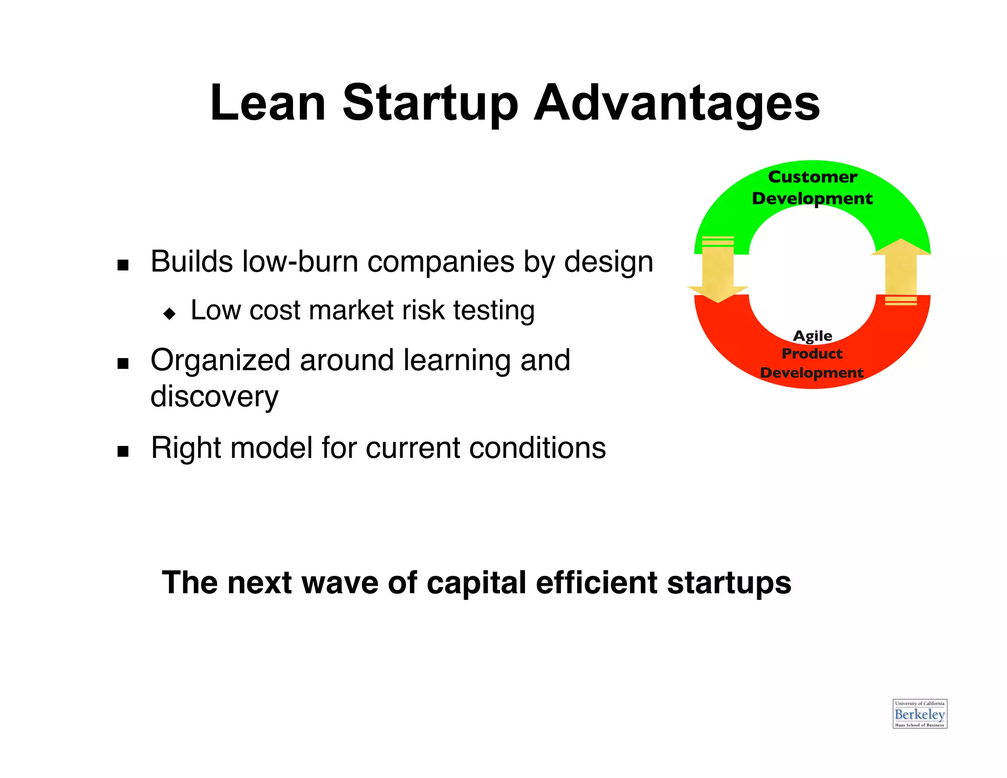 Lean Startup Advantages
                                              Customer	

                                             Development	



    Builds low-burn companies by design "
         Low cost market risk testing"
                                                Agile 	

                                               Product 	

    Organized around learning and           Development	

     discovery"
    Right model for current conditions"



     The next wave of capital efﬁcient startups!
 