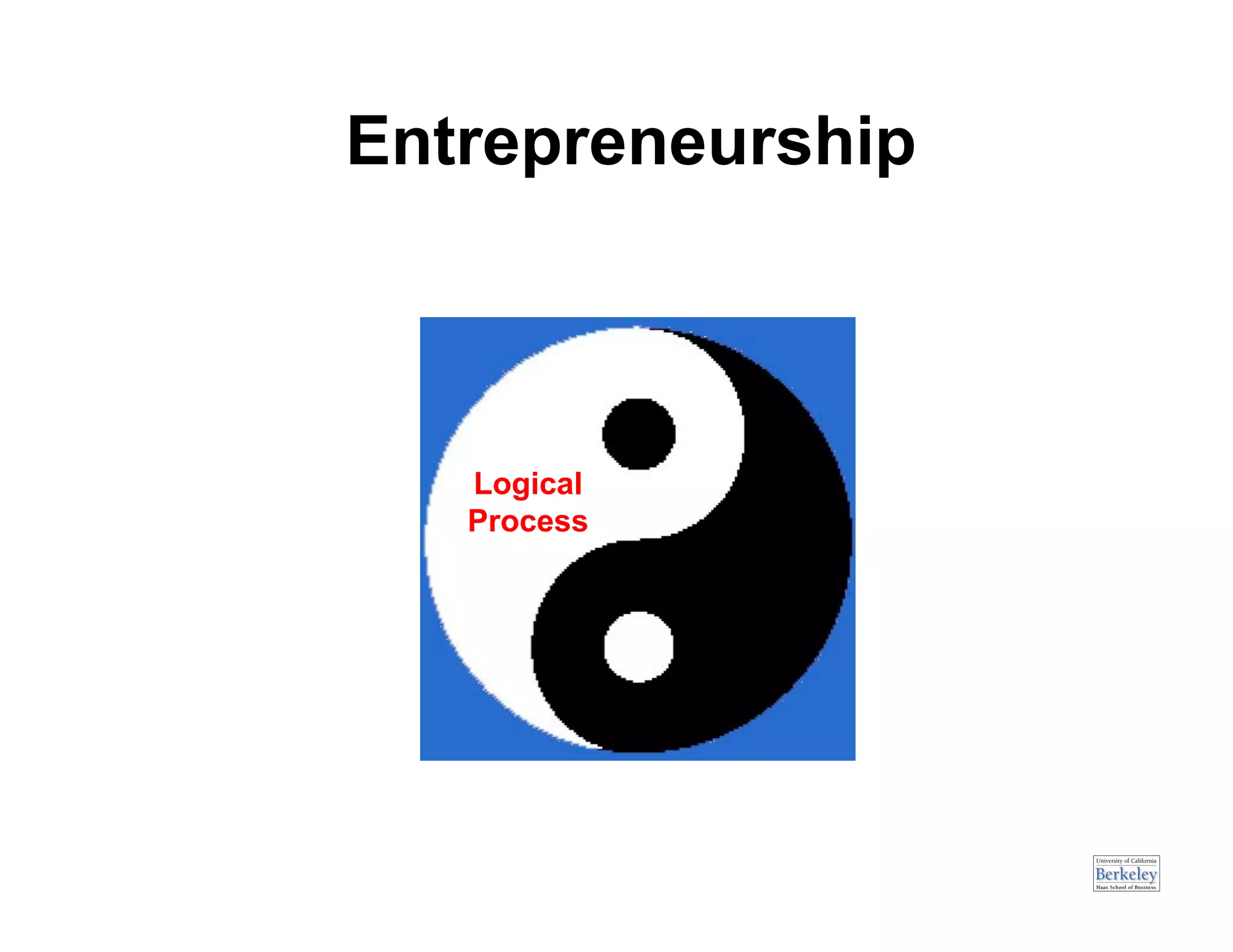 Entrepreneurship



   Logical
   Process
 