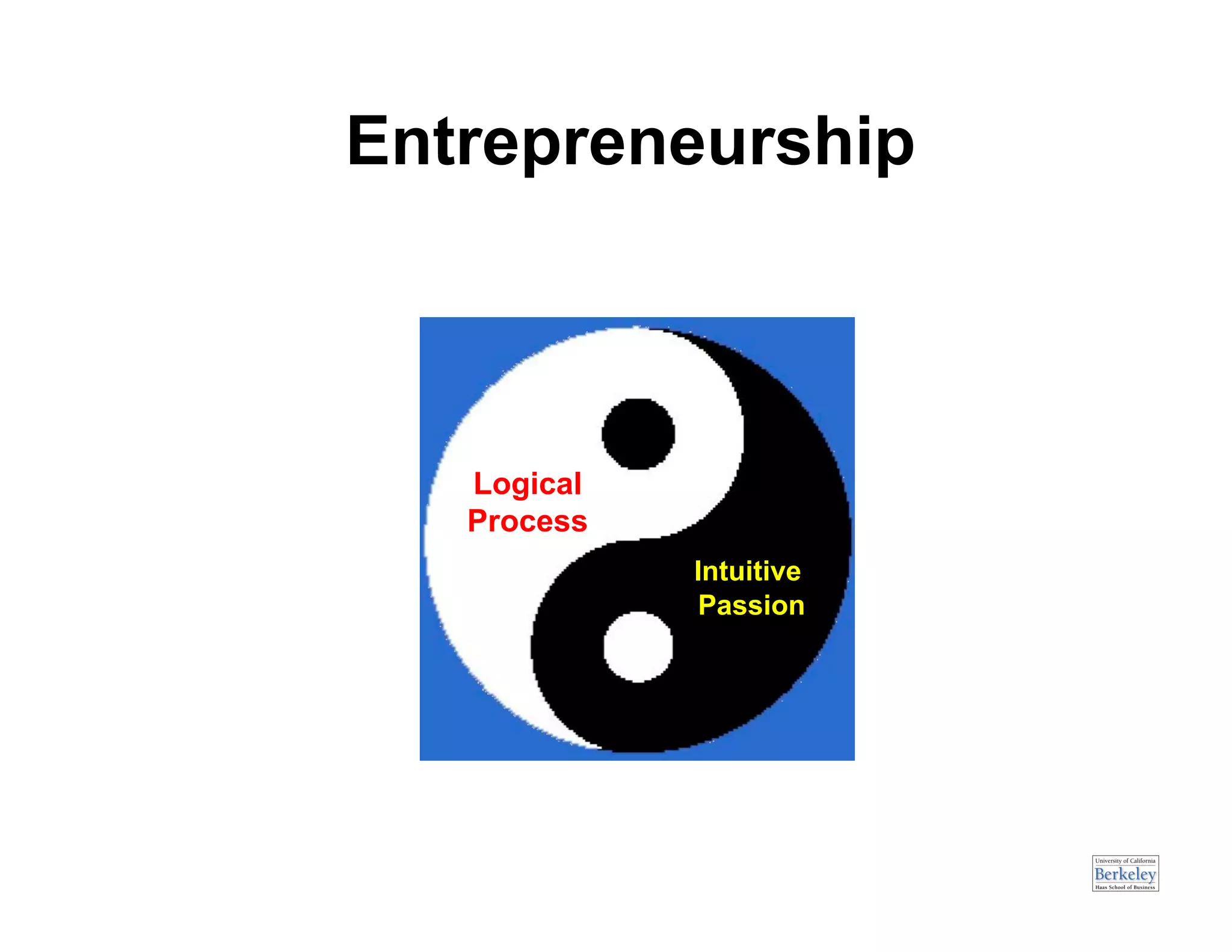 Entrepreneurship



   Logical
   Process
             Intuitive
             Passion
 