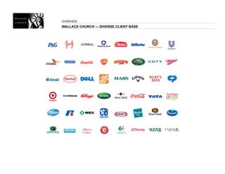 OVERVIEW
WALLACE CHURCH — DIVERSE CLIENT BASE
 