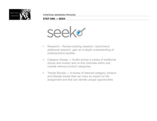 STRATEGIC BRANDING PROCESS

STEP ONE — SEEK




•   Research – Review existing research, recommend
    additional research, gain an in-depth understanding of
    existing brand equities

•   Category Sweep — Audits across a variety of traditional
    (bricks and mortar) and on-line channels within and
    outside relevant product categories

•   Trends Review — A review of relevant category, product
    and lifestyle trends that can have an impact on the
    assignment and that can identify unique opportunities
 