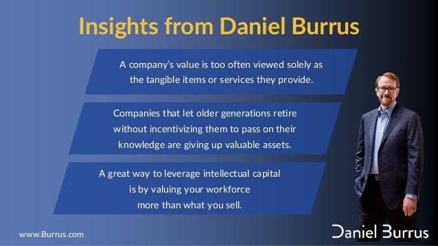 Insights from Daniel Burrus
A company’s value is too often viewed solely as
the tangible items or services they provide.
Companies that let older generations retire
without incentivizing them to pass on their
knowledge are giving up valuable assets.
A great way to leverage intellectual capital
is by valuing your workforce
more than what you sell.
www.Burrus.com