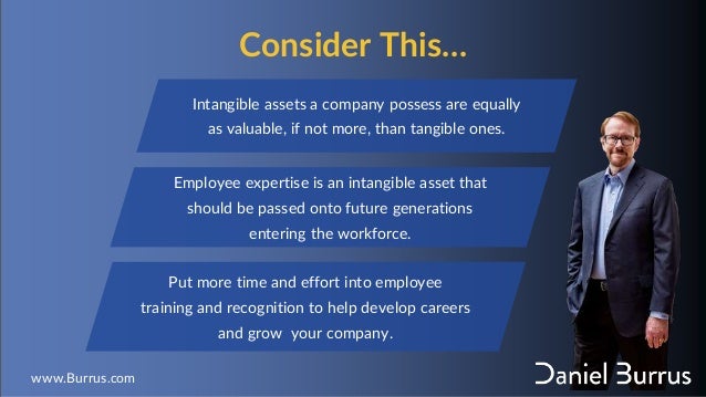 Intangible assets a company possess are equally
as valuable, if not more, than tangible ones.
Employee expertise is an intangible asset that
should be passed onto future generations
entering the workforce.
Put more time and effort into employee
training and recognition to help develop careers
and grow your company.
Consider This…
www.Burrus.com