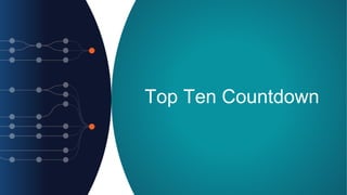 Top Ten Countdown
 