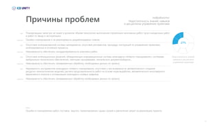 11
подробности:
Недостаточность знаний, навыков
и дисциплины управления проектами
Недостаточность знаний,
навыков и дисциплины
управления проектами
Ошибки в планировании работ, поставок, закупок, проектирования, срывы сроков и увеличение затрат на реализацию проекта.
27%
Отсутствие интеграционных решений, объединяющих информационные системы календарно-сетевого планирования с системами
материально-технического обеспечения, сметными программами, технического документооборота...
Невозможность обеспечить своевременную обработку необходимых данных по проекту.
Планировщики зачастую не знают в должном объеме технологию выполнения строительно-монтажных работ, пуско-наладочных работ
и работ по вводу в эксплуатацию.
Ошибки планирования и не реализуемость разрабатываемых планов.
Отсутствие интегрированной системы менеджмента, отсутствие регламентов, процедур, инструкций по управлению проектами,
интегрированных в основные процессы.
Невозможность обеспечить скоординированность комплекса работ.
Неразвитость инструментов календарно-сетевого планирования, отсутствие у них возможности автоматического создания
ресурсно-технологических моделей, расчета продолжительности работ на основе норм выработки, автоматического многомерного
вариативного анализа и оптимизации календарно-сетевых графиков.
Невозможность обеспечить своевременную обработку необходимых данных по проекту.
Причины проблем
факт
следствие
факт
факт
факт
следствие
следствие
следствие
Вывод
 