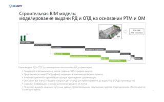 17
Строительная BIM модель:
моделирование выдачи РД и ОТД на основании РТМ и ОМ
Планы выдачи РД и ОТД (организационно-технологической документации):
• Генерируется автоматически с учетом графика СМР и графика закупок;
• Представляется в виде РТМ (графика), входящего в комплексную модель проекта;
• Учитывает принятый в организации порядок прохождения документации;
• Описывает все этапы, от выдачи исходных данных (ИД) для проектирования до выдачи РД и ОТД в производство;
• Содержит информацию о сроках выполнения каждого из этапов;
• Позволяет выдавать недельно-суточные задания проектировщикам, закупщикам и другим подразделениям, обеспечивая их
слаженную работу.
 