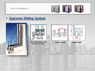 Supreme 2200 Sliding System
Illustration Drawing
Frame Profile Sash Profile
• Supreme Sliding System
 