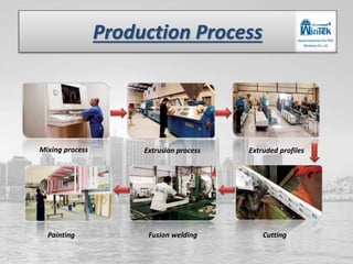 Production Process
Mixing process Extrusion process Extruded profiles
Painting Fusion welding Cutting
 