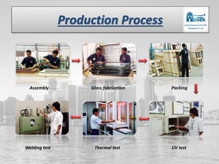 Production Process
Assembly Glass fabrication Packing
Welding test Thermal test UV test
 