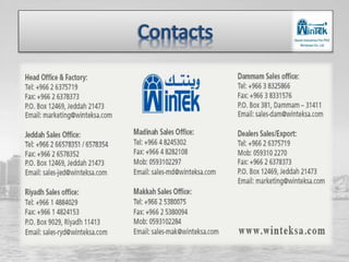 Wintek Presentation final