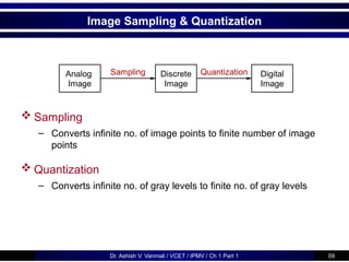 Gray Level Quantization Basic Fundamentals of Digital Image Processing | PPTX