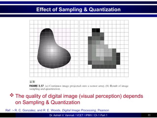 Sampling Quantisation Fundamentals of Digital Image Processing | PPT