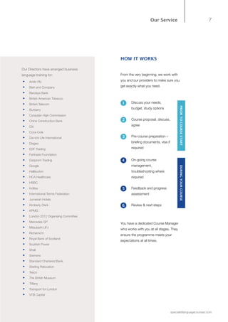 7
specialistlanguagecourses.com
Our Service
HOW IT WORKS
From the very beginning, we work with
you and our providers to make sure you
get exactly what you need.
You have a dedicated Course Manager
who works with you at all stages. They
ensure the programme meets your
expectations at all times.
Discuss your needs,
budget, study options
Course proposal, discuss,
agree
Pre-course preparation –
briefing documents, visa if
required
Our Directors have arranged business
language training for:
•	 Amlin Plc
•	 Bain and Company
•	 Barclays Bank
•	 British American Tobacco
•	 British Telecom
•	 Burberry
•	 Canadian High Commission
•	 China Construction Bank
•	 Citi
•	 Coca Cola
•	 Dai-ichi Life International
•	 Diageo
•	 EDF Trading
•	 Fairtrade Foundation
•	 Gazprom Trading
•	 Google
•	 Halliburton
•	 HCA Healthcare
•	 HSBC
•	 Inditex
•	 International Tennis Federation
•	 Jumeirah Hotels
•	 Kimberly Clark
•	 KPMG
•	 London 2012 Organising Committee
•	 Mercedes GP
•	 Mitsubishi UFJ
•	 Richemont
•	 Royal Bank of Scotland
•	 Scottish Power
•	 Shell
•	 Siemens
•	 Standard Chartered Bank
•	 Sterling Relocation
•	 Tesco
•	 The British Museum
•	 Tiffany
•	 Transport for London
•	 VTB Capital
PRIORTOCOURSESTART
1
2
3
On-going course
management,
troubleshooting where
required
Feedback and progress
assessment
Review & next steps
DURINGYOURCOURSE
4
5
6
 